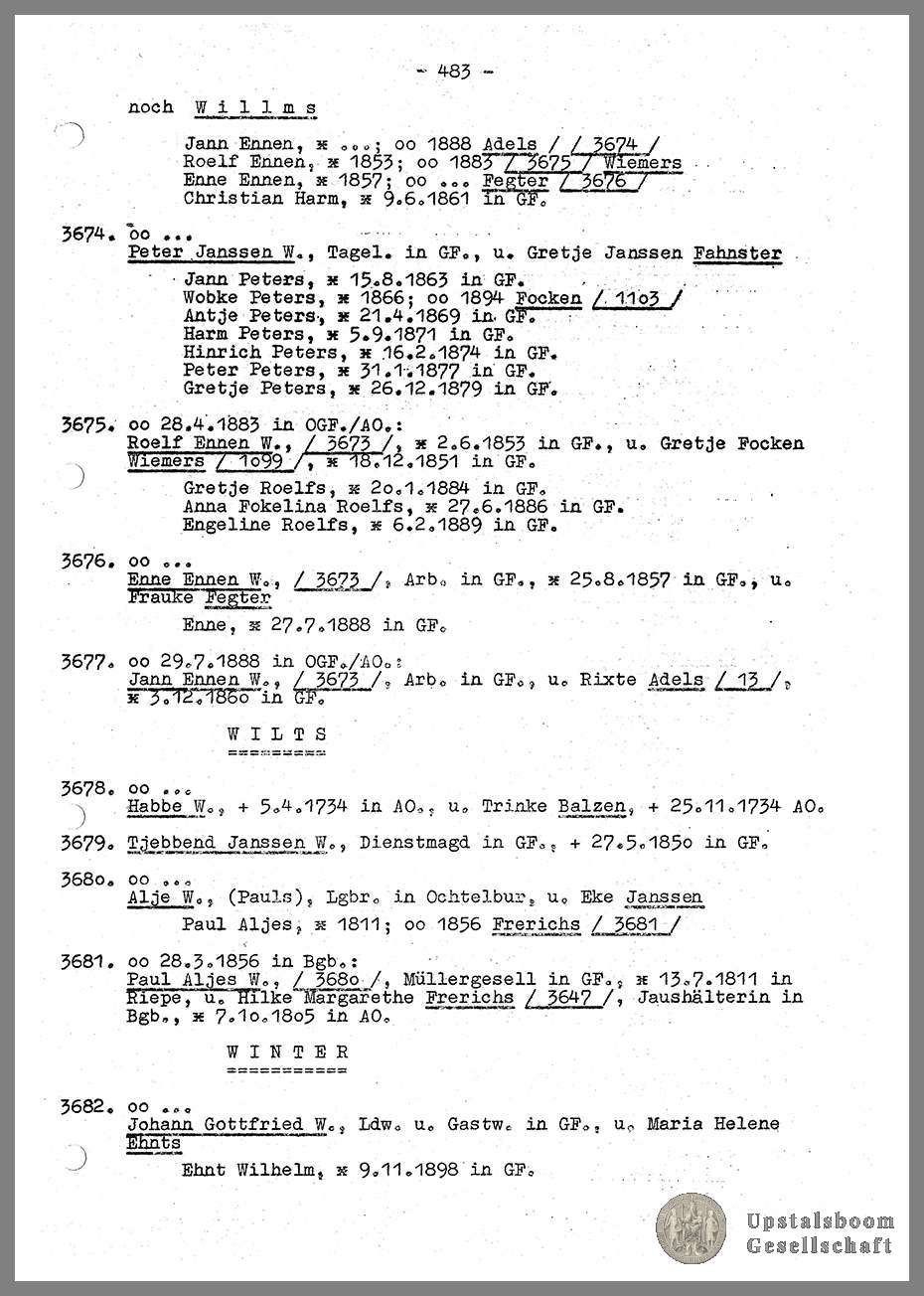 Document